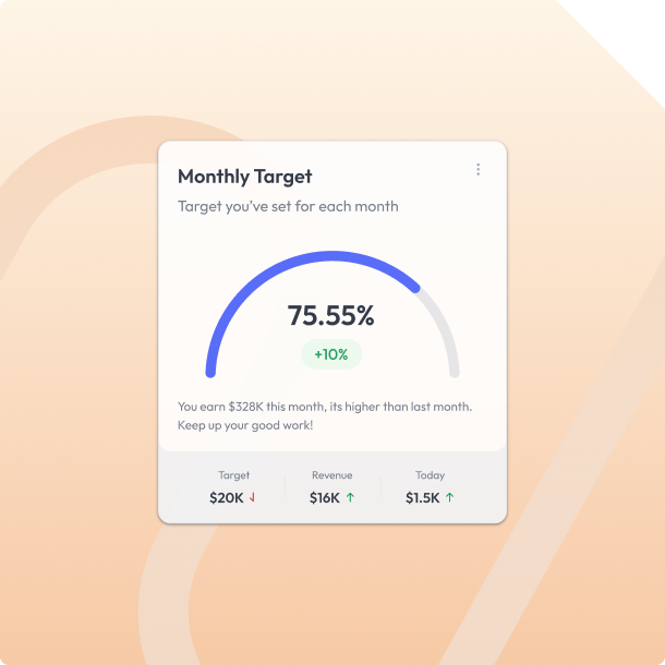 Analytics gauge showing monthly target progress